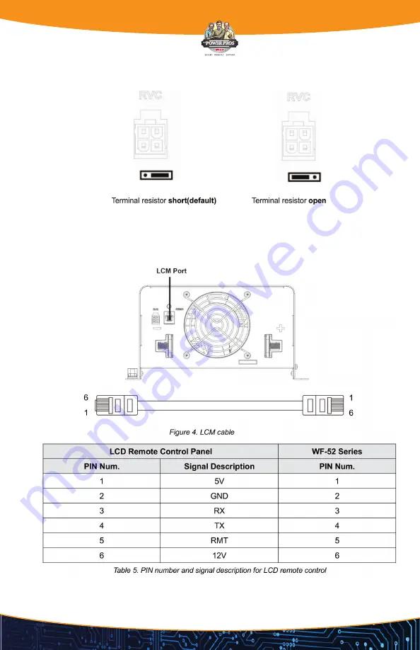 WFCO WF-5200 Series Скачать руководство пользователя страница 11