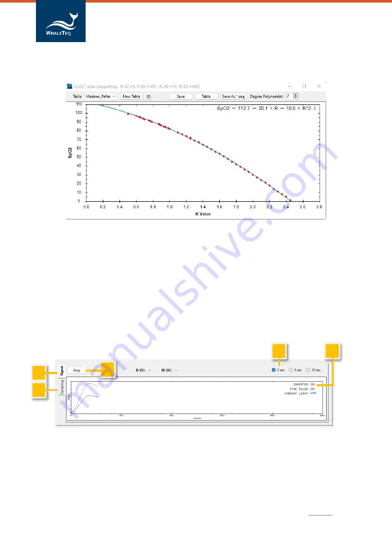 WHALETEQ AECG100 User Manual Download Page 52