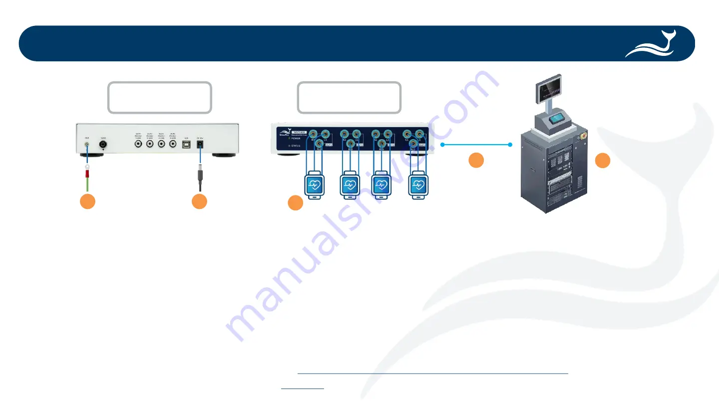 WHALETEQ WECG400 Manual Download Page 4