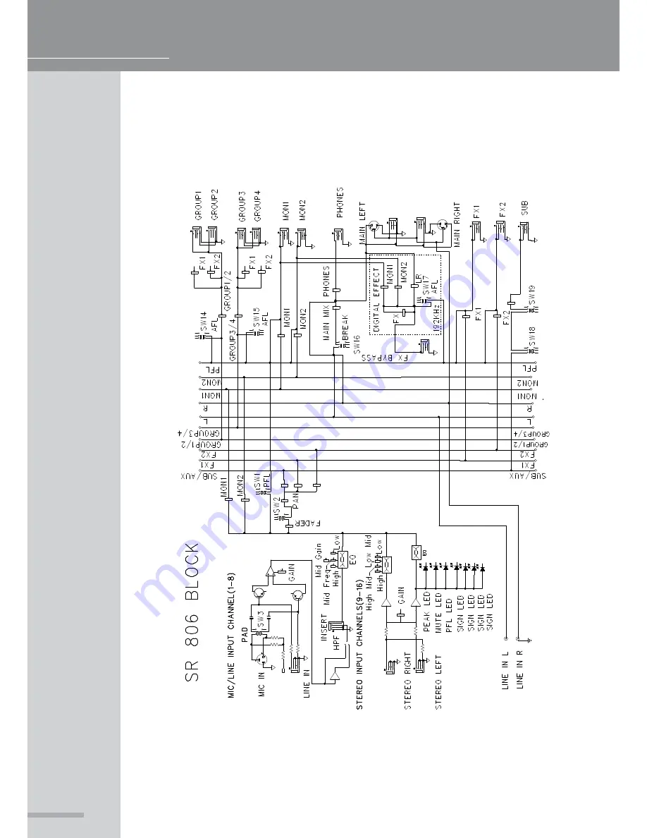 Wharfedale Pro SR806 Скачать руководство пользователя страница 12