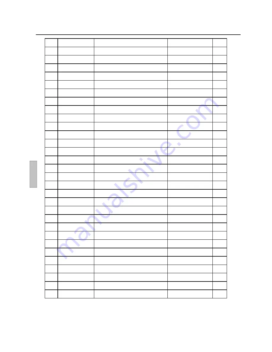 Wharfedale Pro SVP-12PM Service Manual Download Page 4