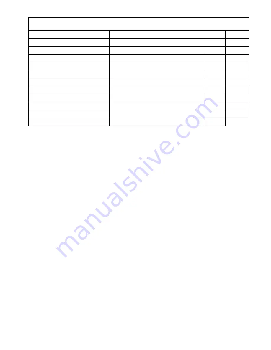 Wheatstone Corporation A-5000 Technical Manual Download Page 120