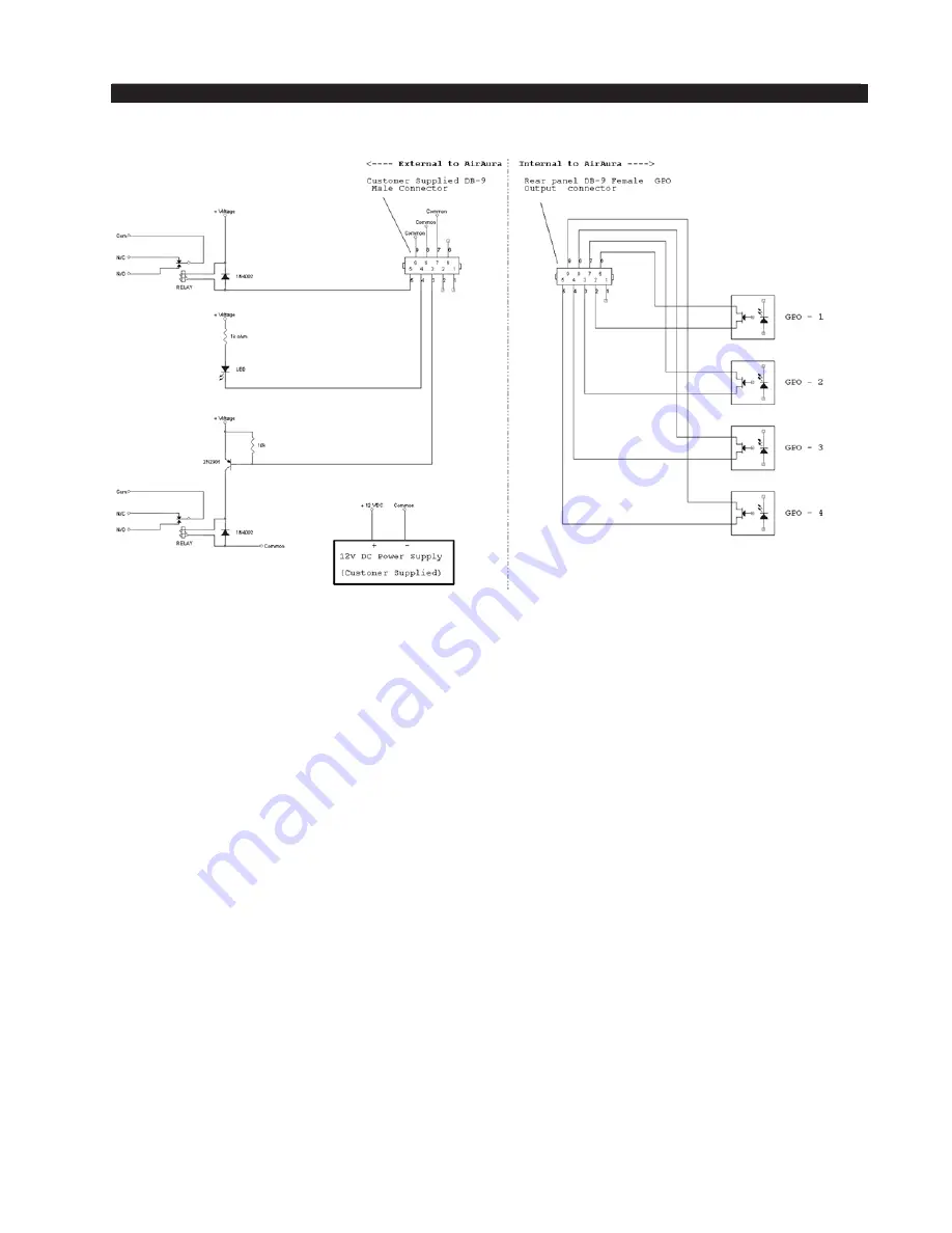 Wheatstone Corporation AirAura X1 Скачать руководство пользователя страница 133