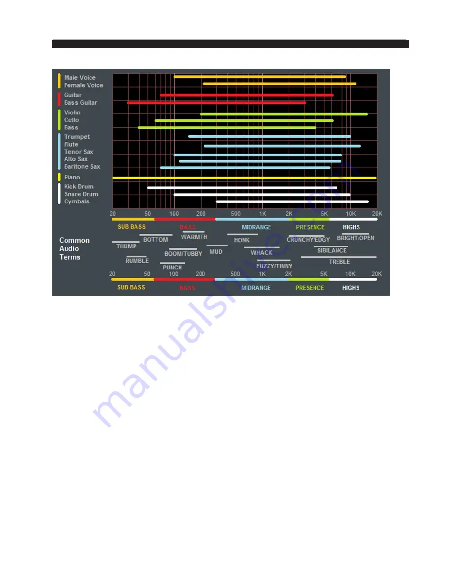 Wheatstone Corporation AirAura X1 Technical Manual Download Page 136