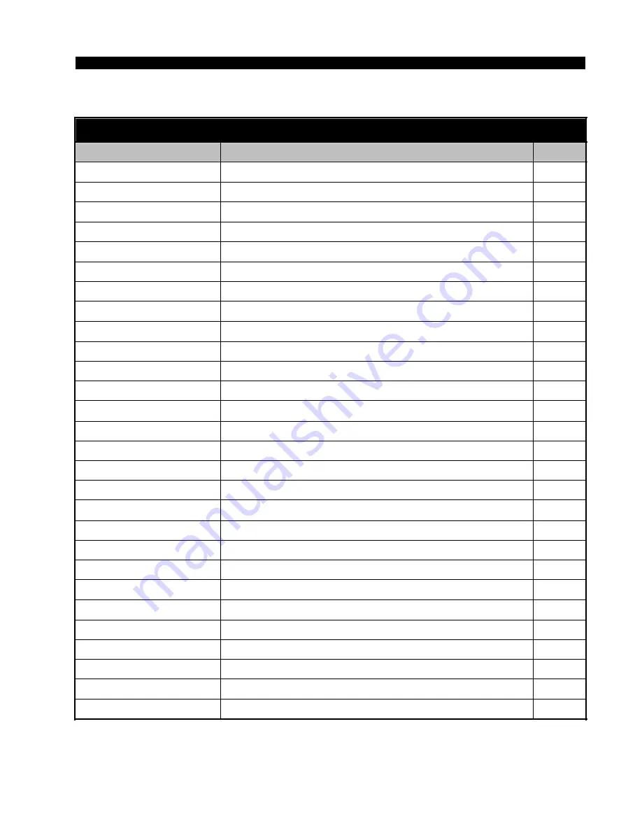 Wheatstone Corporation G-3 Technical Manual Download Page 66