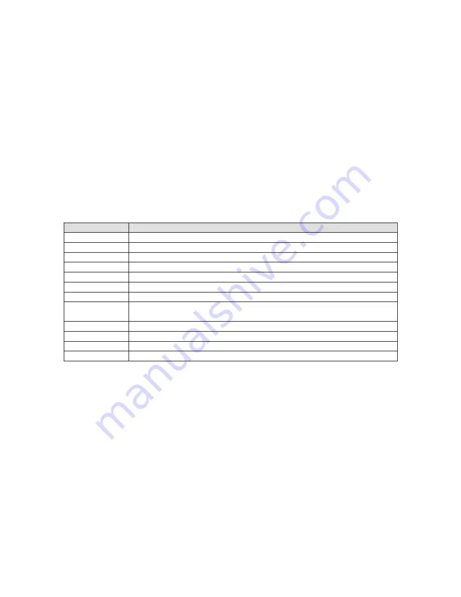 Wheatstone Corporation GPC-3 Studio turret Technical Manual Download Page 81