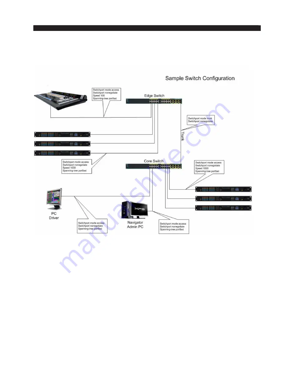 Wheatstone Corporation WheatNet-IP BLADE3 Скачать руководство пользователя страница 249