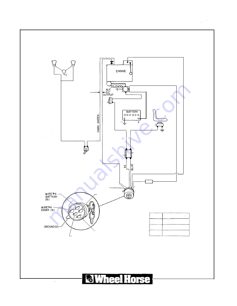 Wheel Horse 200 Series Operator'S Manual Download Page 30