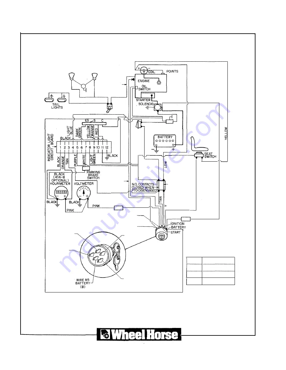 Wheel Horse 200 Series Operator'S Manual Download Page 34