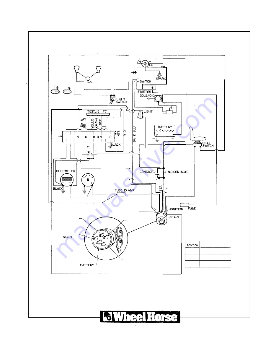 Wheel Horse 200 Series Operator'S Manual Download Page 35