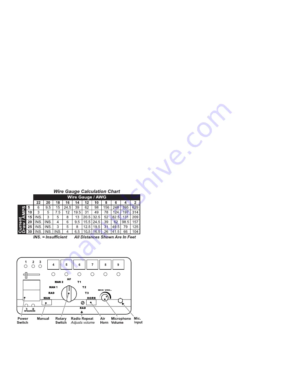 Whelen Engineering Company 295SLSA5 Installation Manual Download Page 3