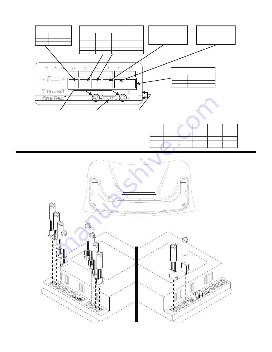 Whelen Engineering Company FastTrax FTF5 Installation Manual Download Page 8