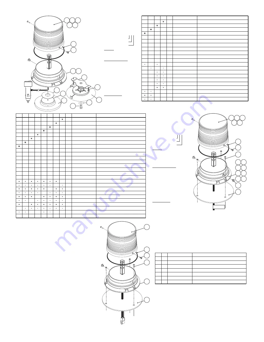 Whelen Engineering Company L22H Series Скачать руководство пользователя страница 4