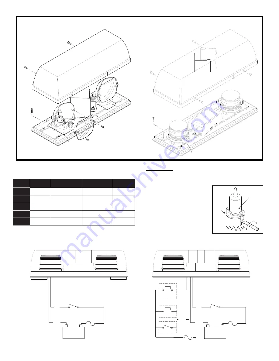 Whelen Engineering Company Responder DX Series Installation Manual Download Page 3