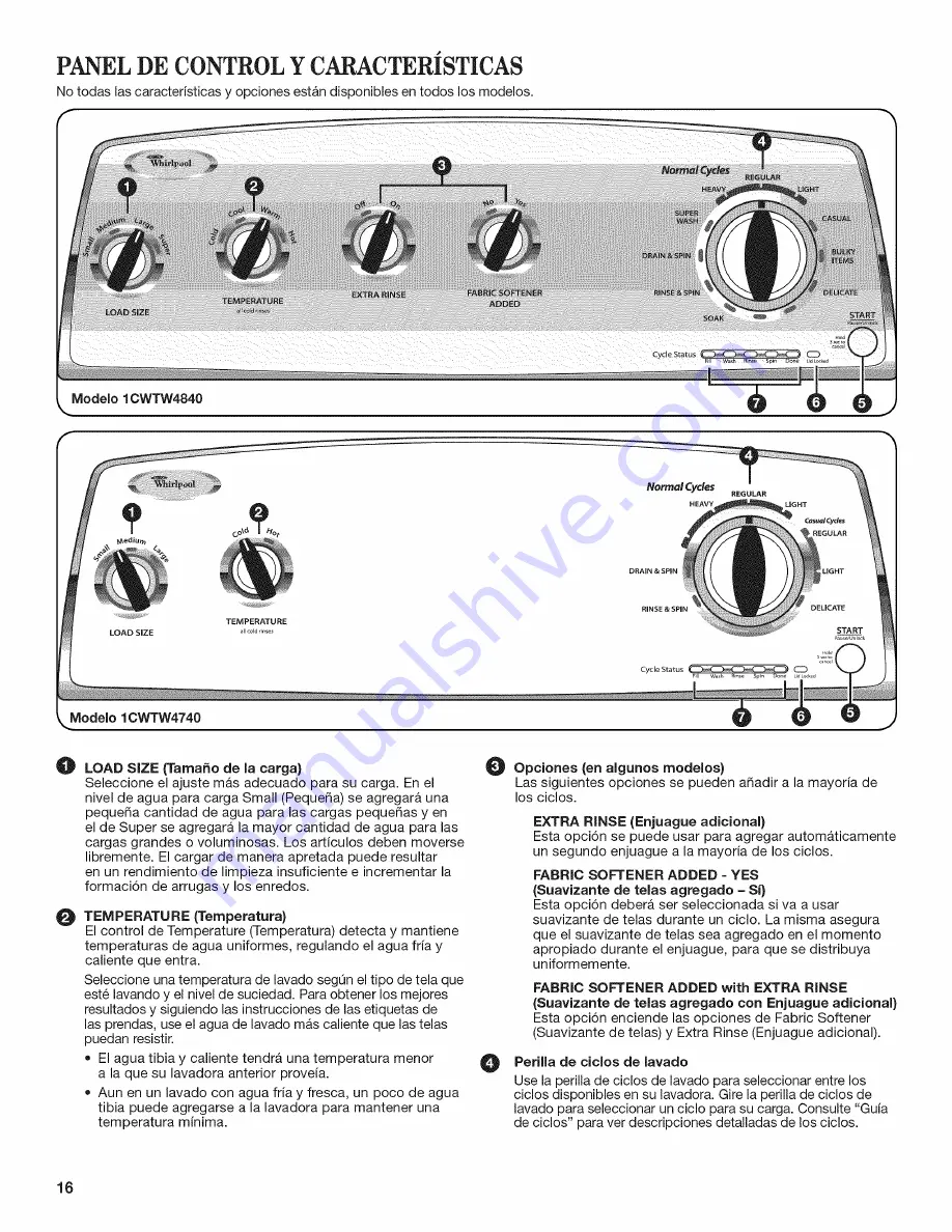 Whirlpool 1CWTW4740YQ1 Скачать руководство пользователя страница 16