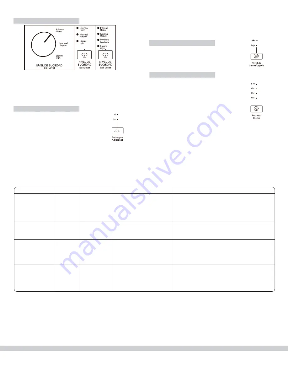 Whirlpool 1MWTW2041 Скачать руководство пользователя страница 24