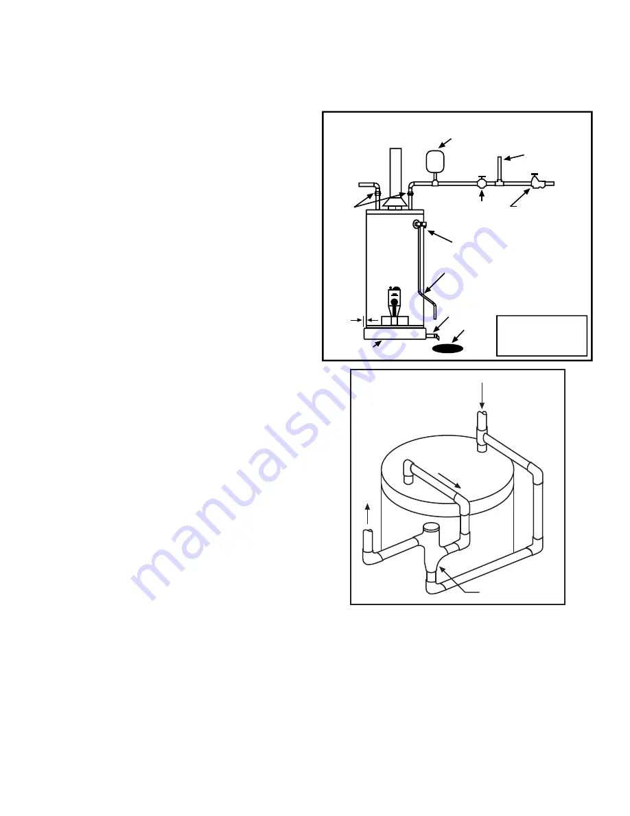 Whirlpool 201553 Installation Instructions And Use & Care Manual Download Page 12