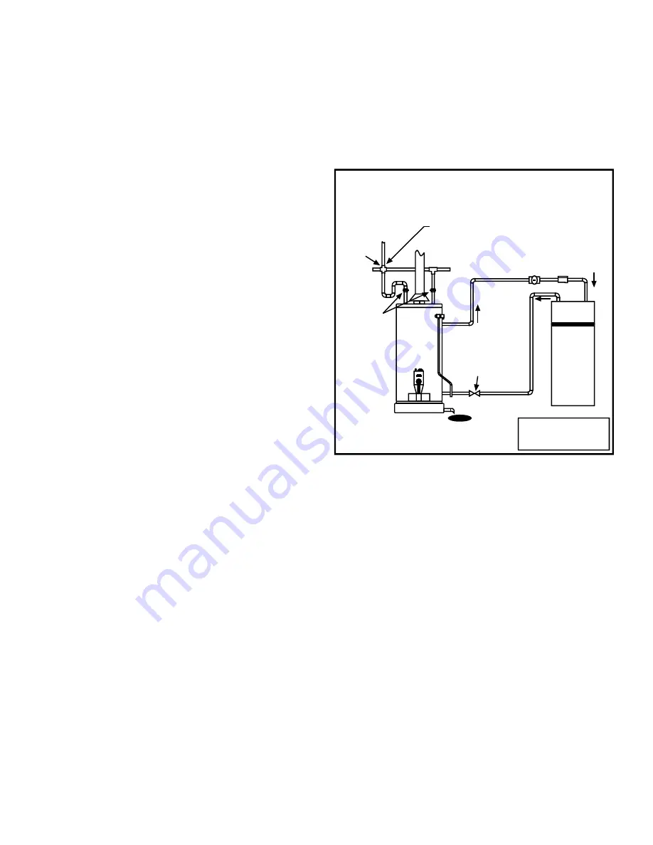 Whirlpool 201553 Installation Instructions And Use & Care Manual Download Page 15