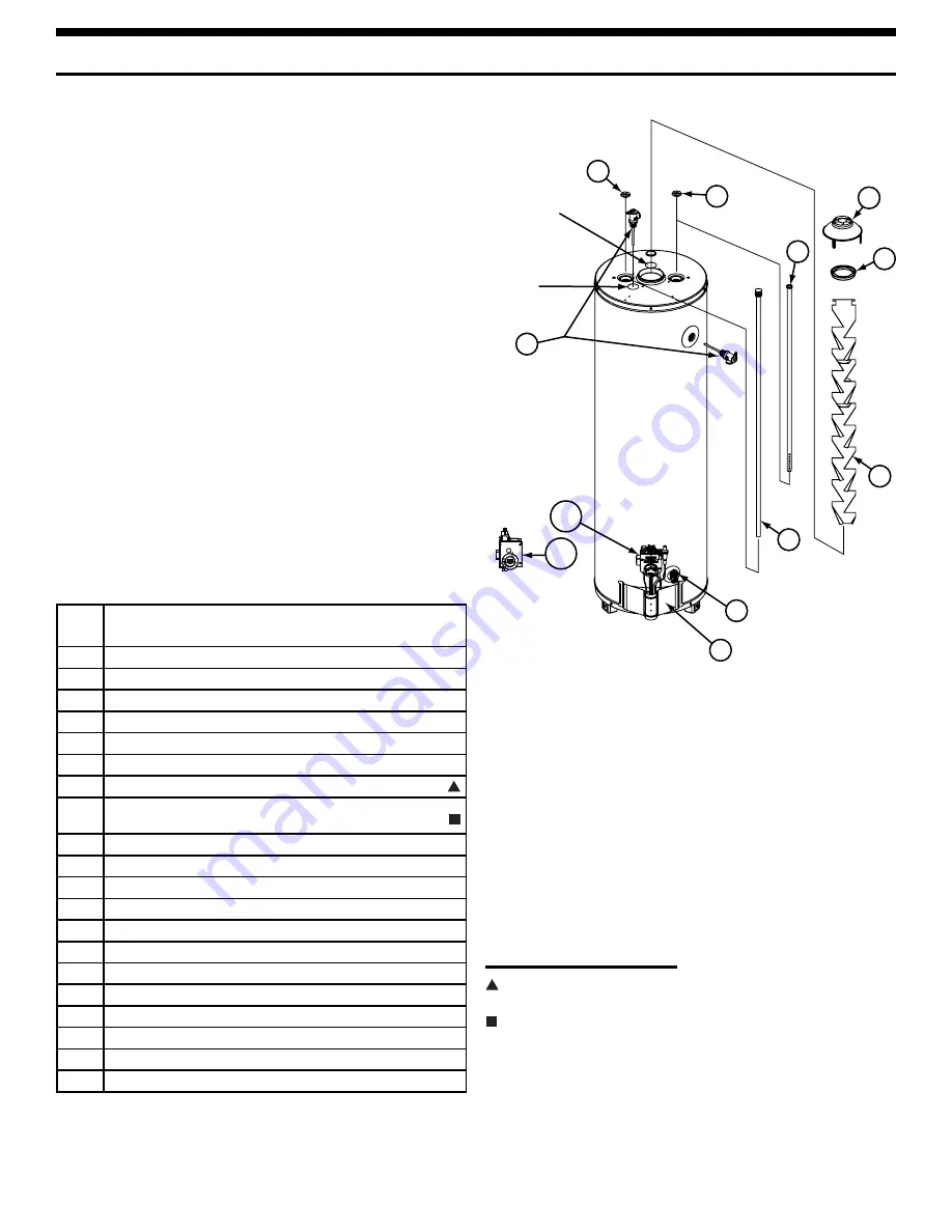 Whirlpool 201553 Installation Instructions And Use & Care Manual Download Page 28