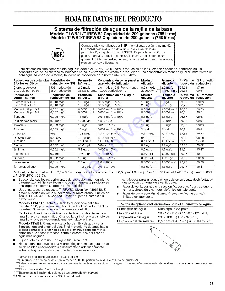 Whirlpool 2315220 Use & Care Manual Download Page 23