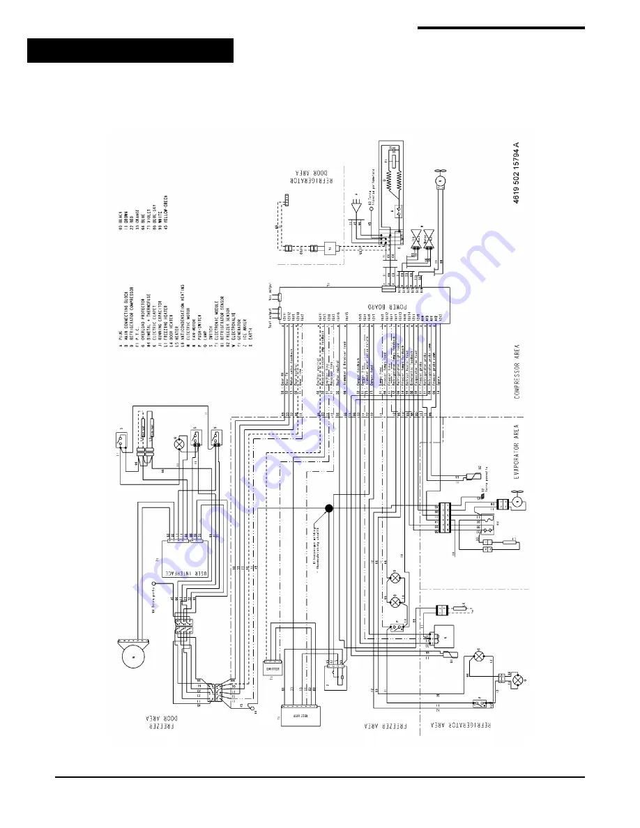 Whirlpool 25RI-D4 PT Service Information Manual Download Page 17