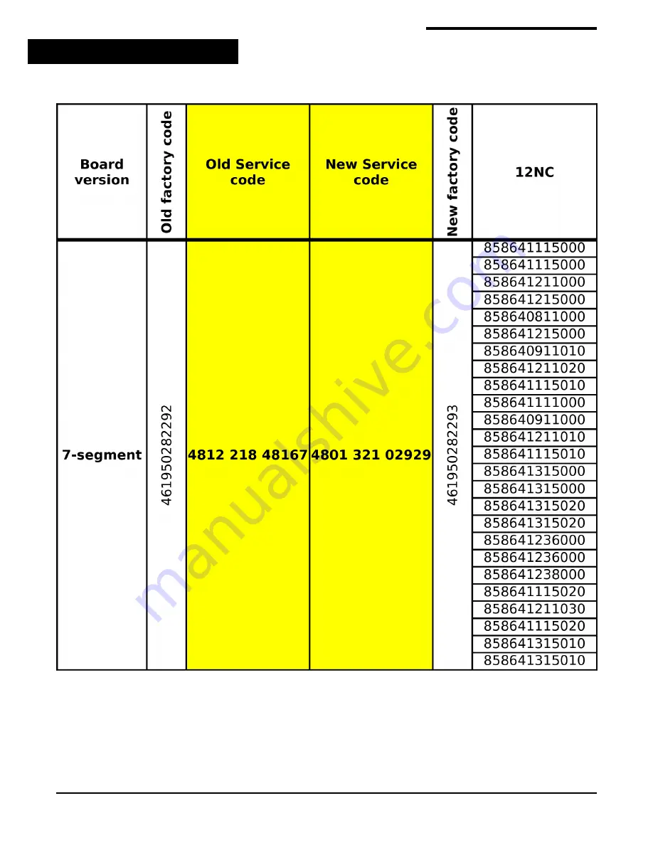 Whirlpool 25RI-D4 PT Service Information Manual Download Page 24