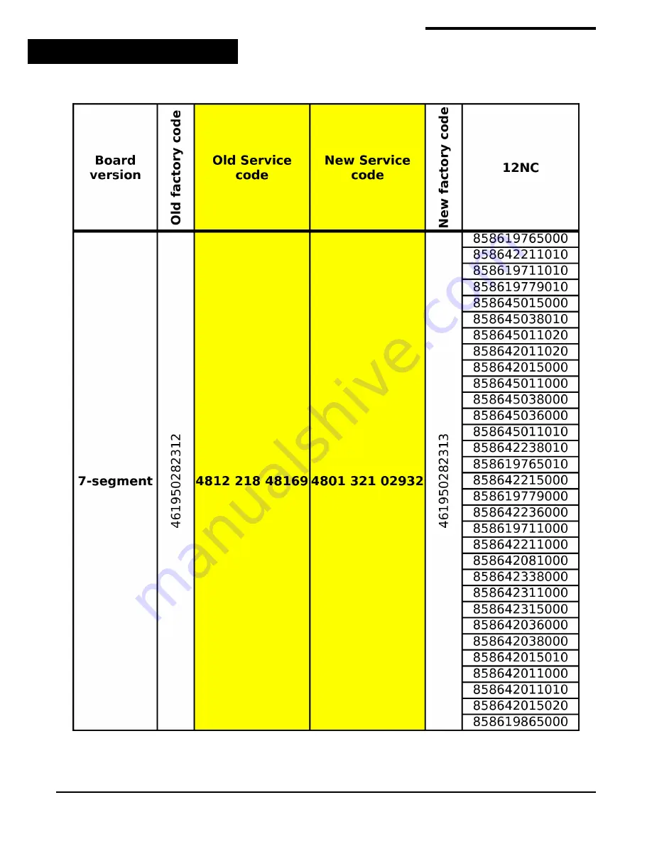 Whirlpool 25RI-D4 PT Скачать руководство пользователя страница 26