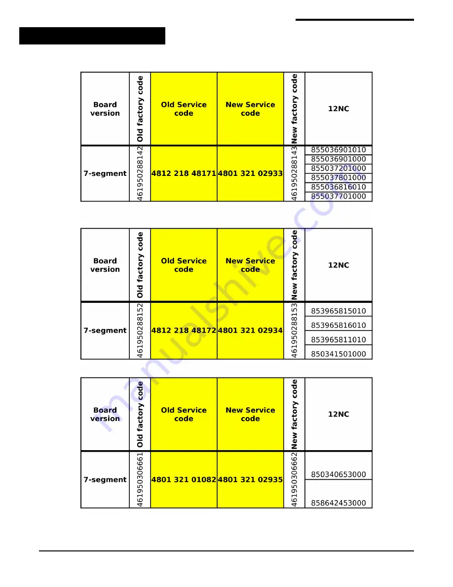 Whirlpool 25RI-D4 PT Service Information Manual Download Page 27