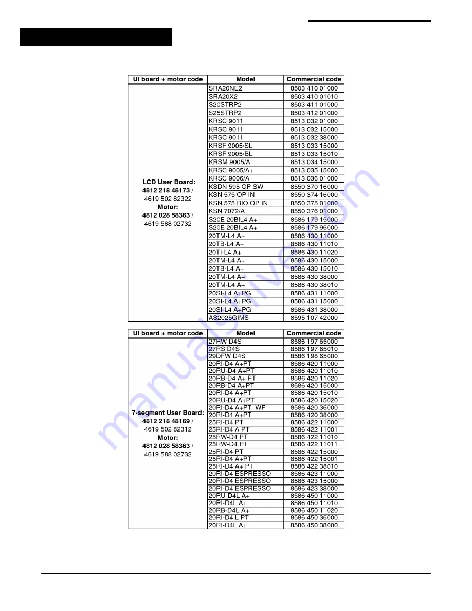 Whirlpool 25RI-D4 PT Скачать руководство пользователя страница 40