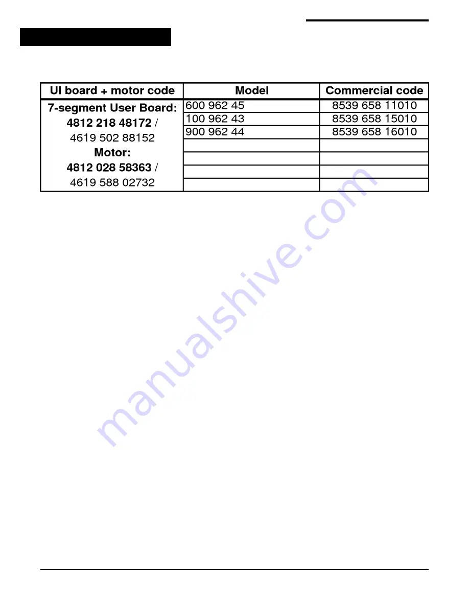 Whirlpool 25RI-D4 PT Service Information Manual Download Page 41