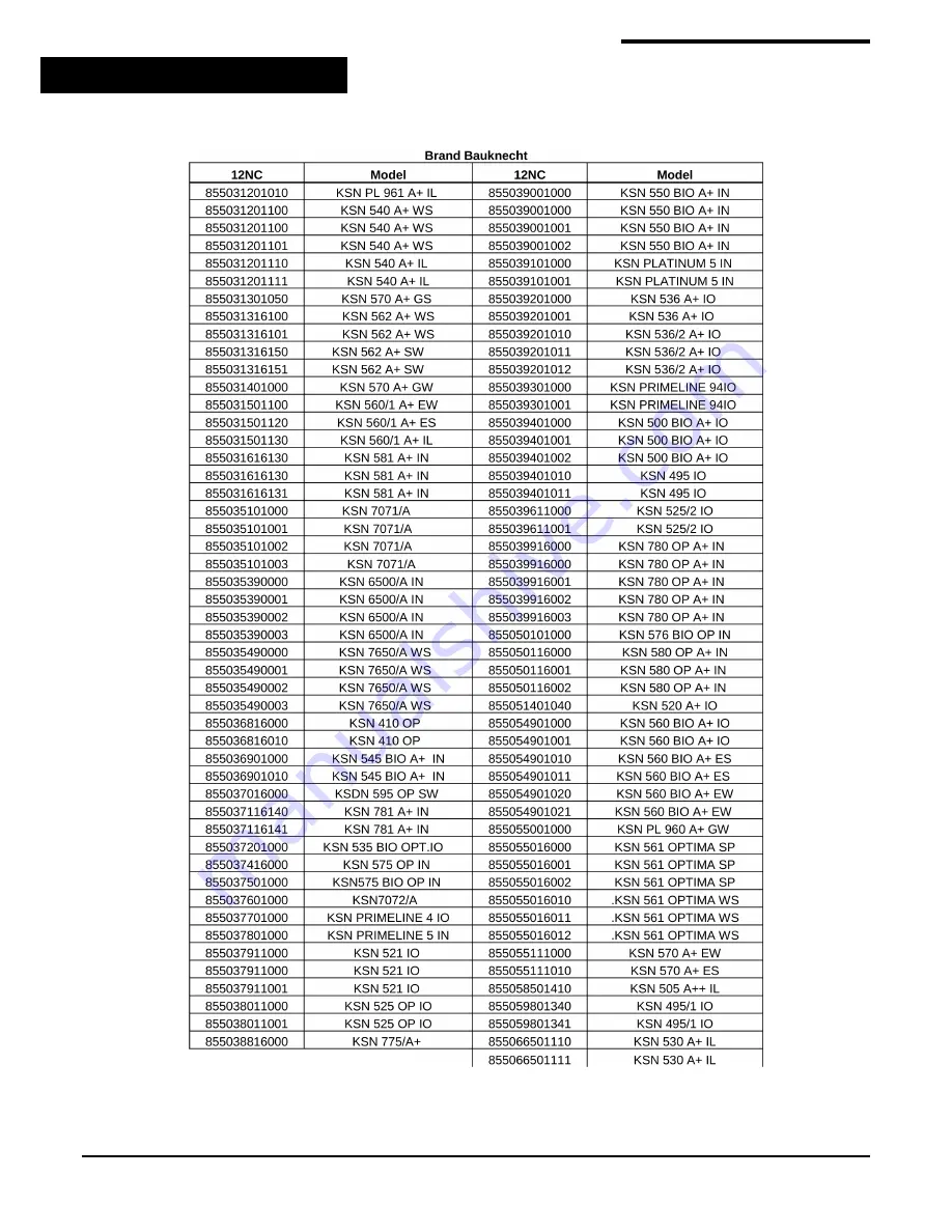 Whirlpool 25RI-D4 PT Service Information Manual Download Page 46