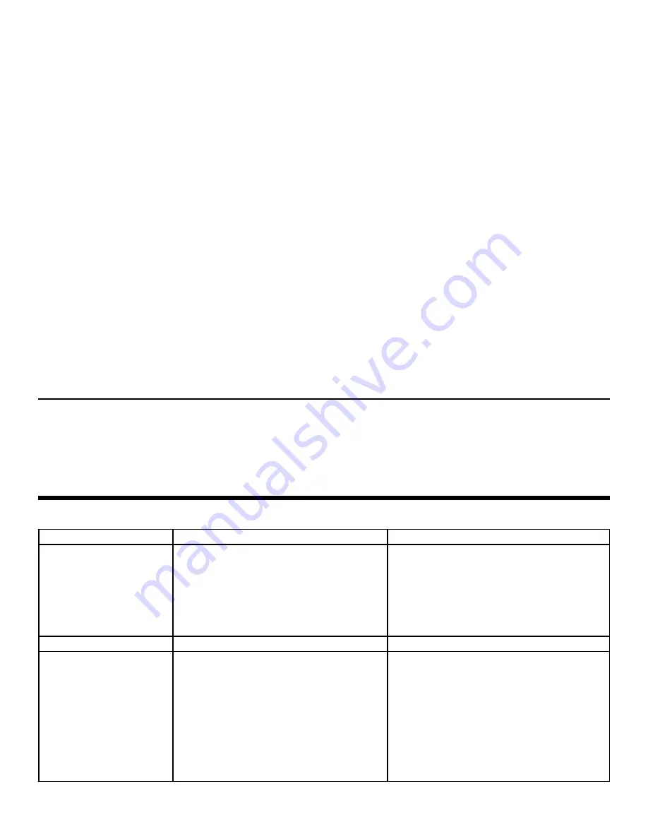 Whirlpool 315422-000 Скачать руководство пользователя страница 25