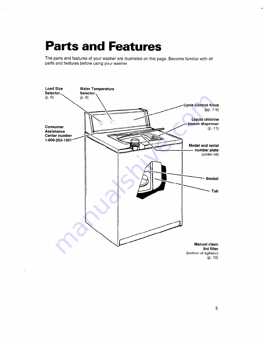 Whirlpool 3363560 Use And Care Manual Download Page 5