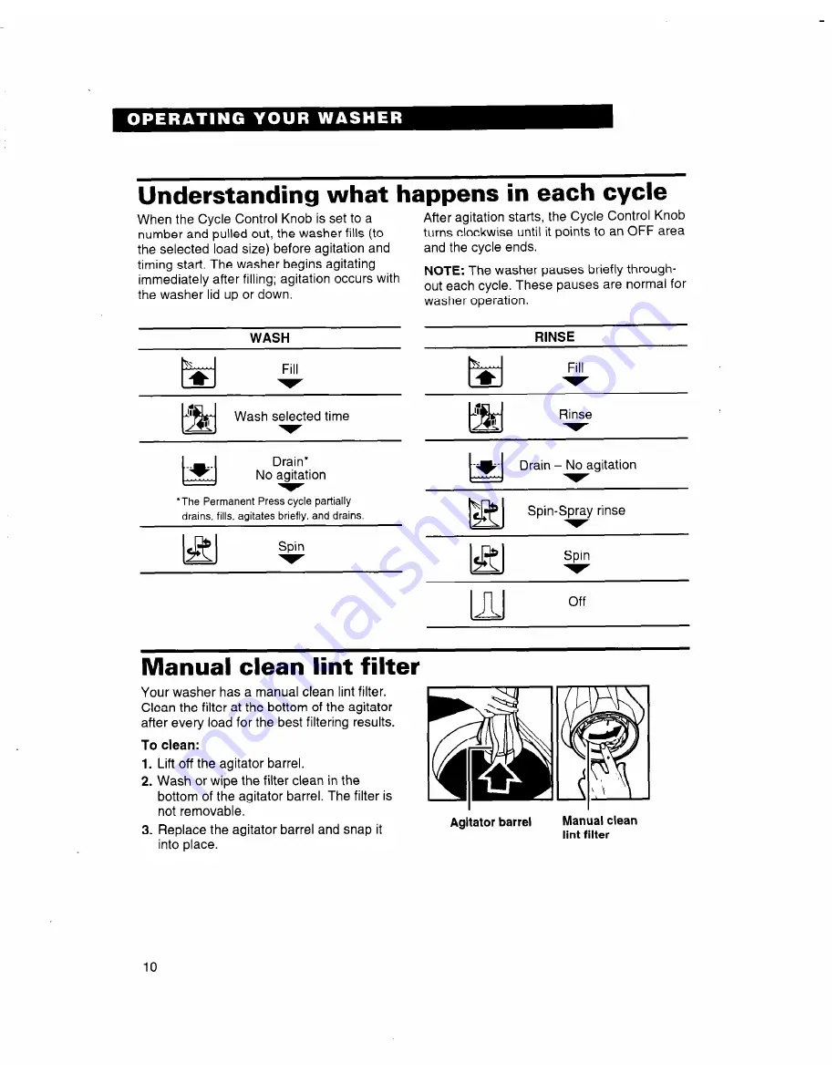 Whirlpool 3363560 Use And Care Manual Download Page 10