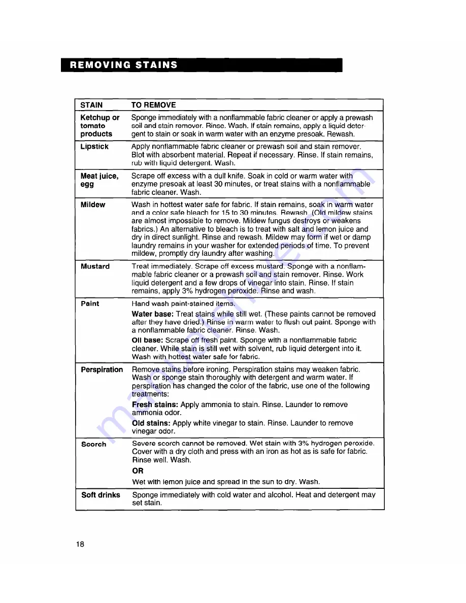 Whirlpool 3366869 Use And Care Manual Download Page 18