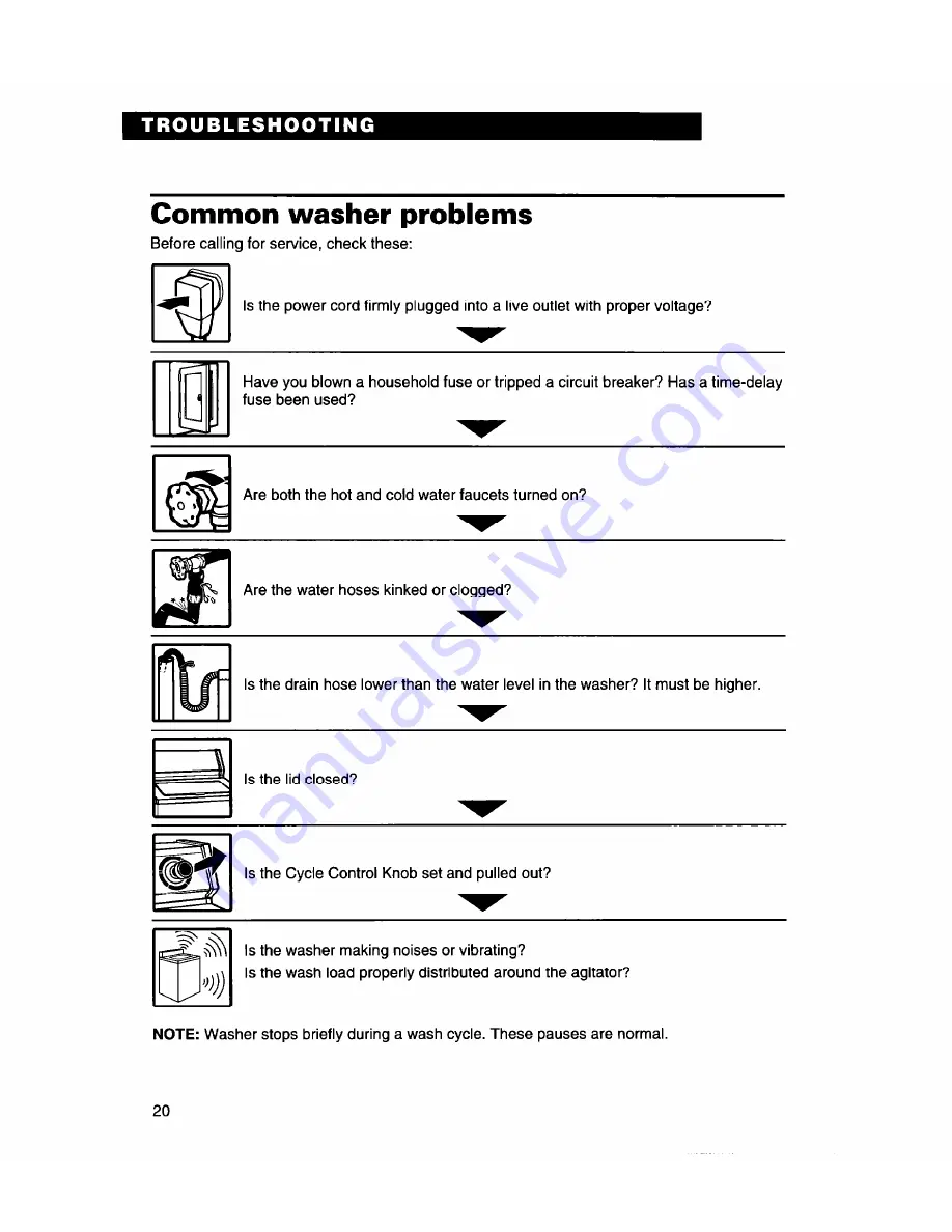 Whirlpool 3366869 Use And Care Manual Download Page 20