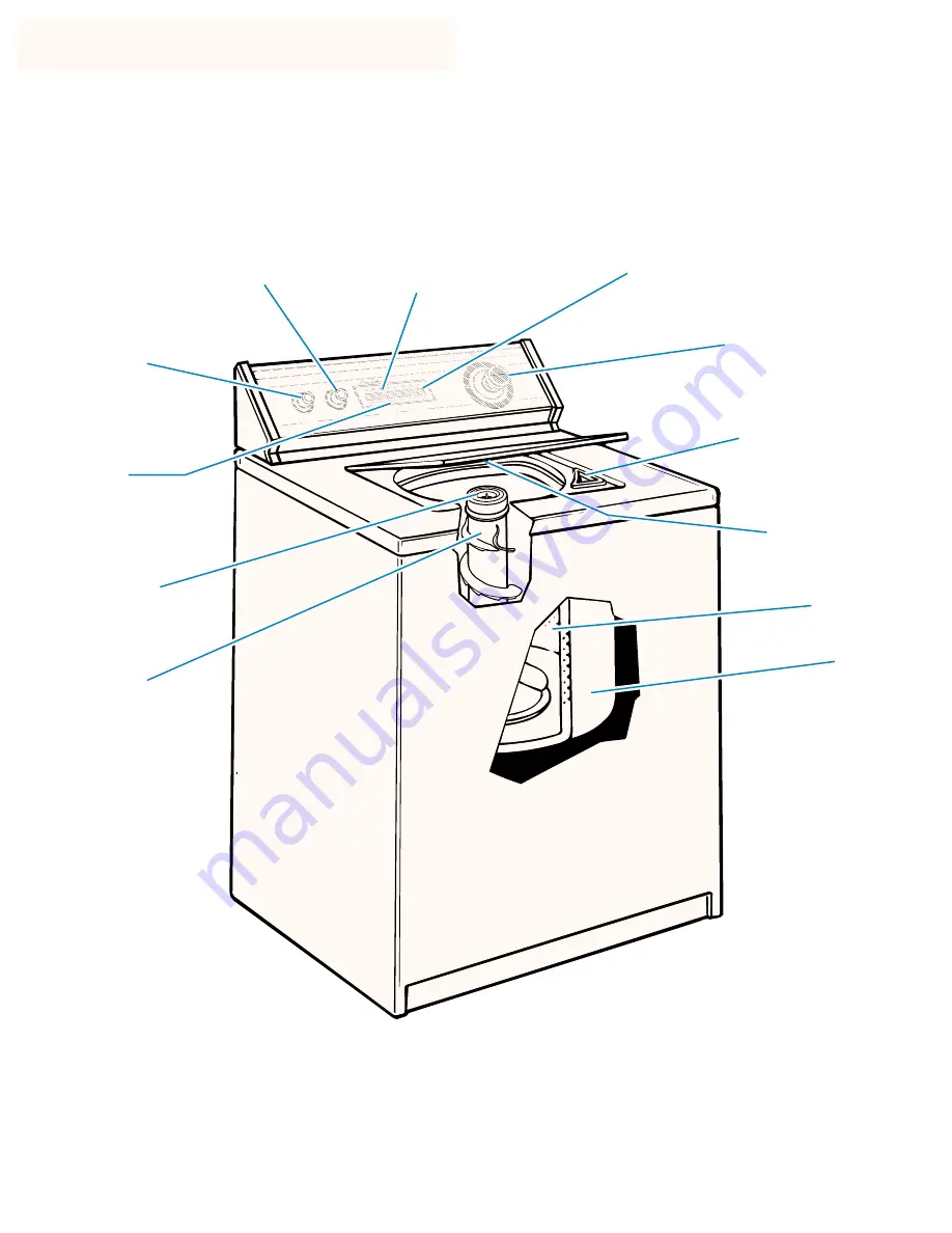 Whirlpool 3366875 Use And Care Manual Download Page 4