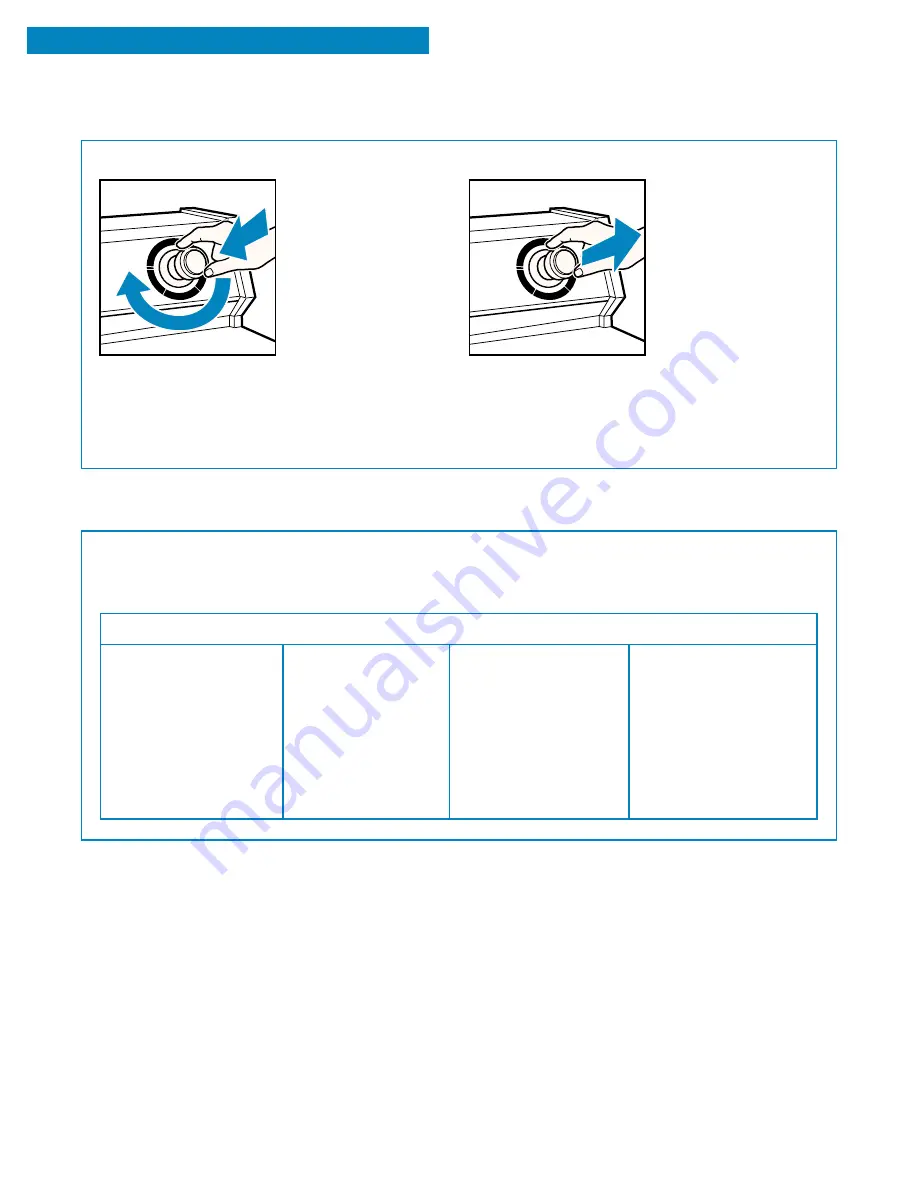 Whirlpool 3366875 Use And Care Manual Download Page 28