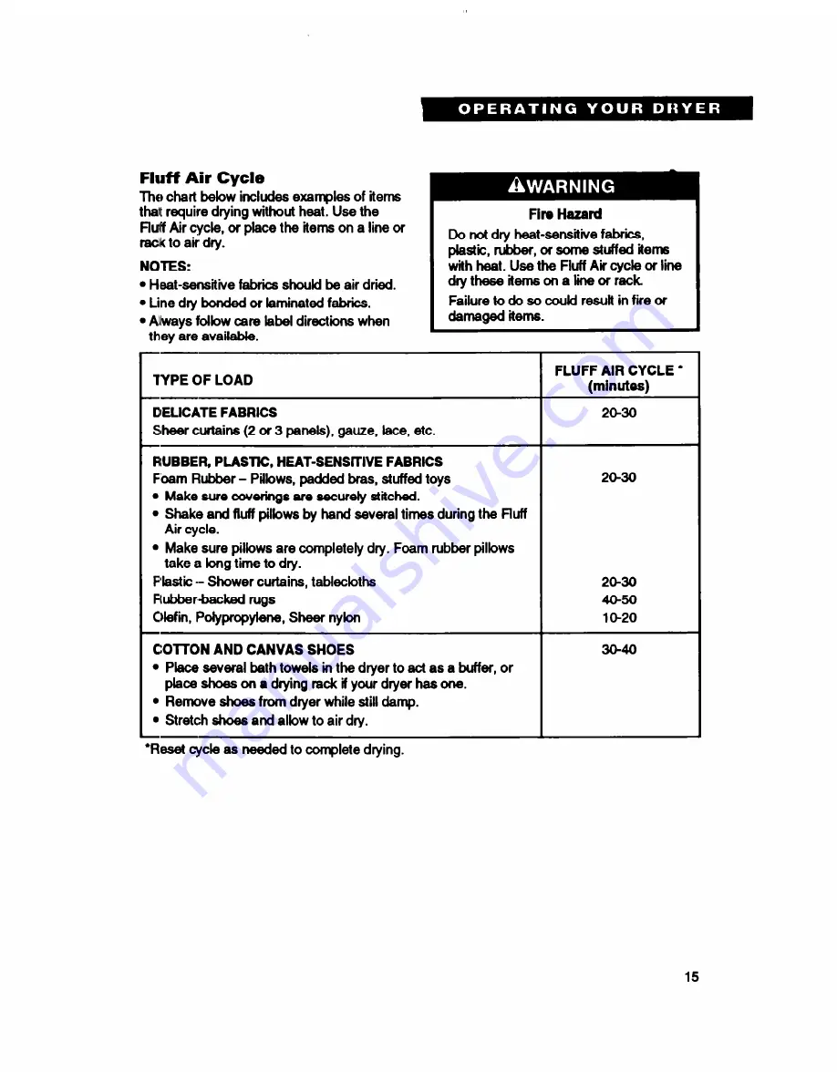 Whirlpool 3396314 Use And Care Manual Download Page 15