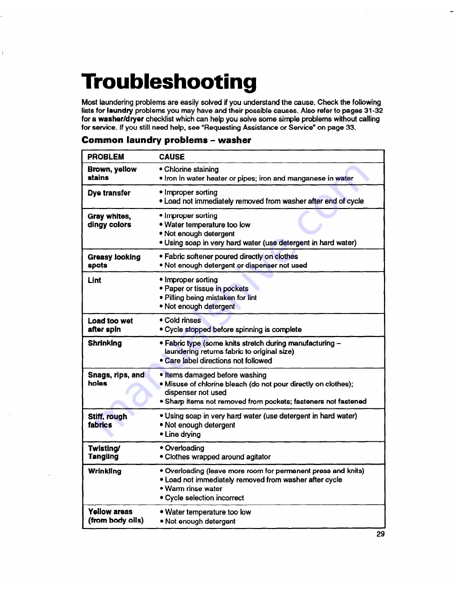 Whirlpool 3396314 Use And Care Manual Download Page 29