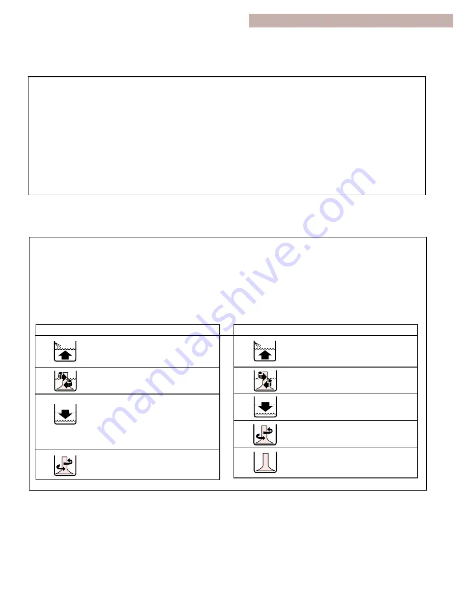 Whirlpool 3967363 Скачать руководство пользователя страница 33