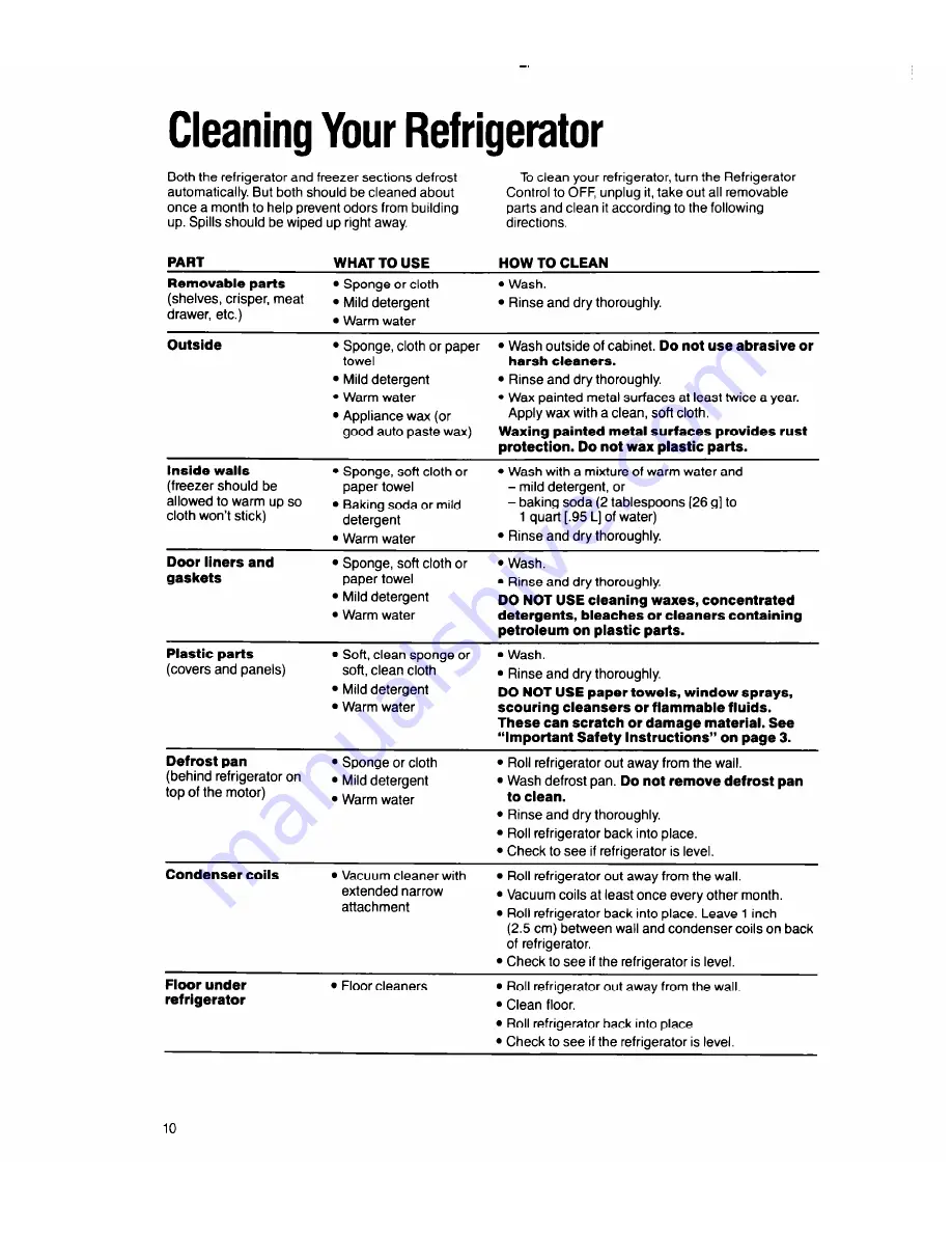 Whirlpool 3Ell8GK Use And Care Manual Download Page 10