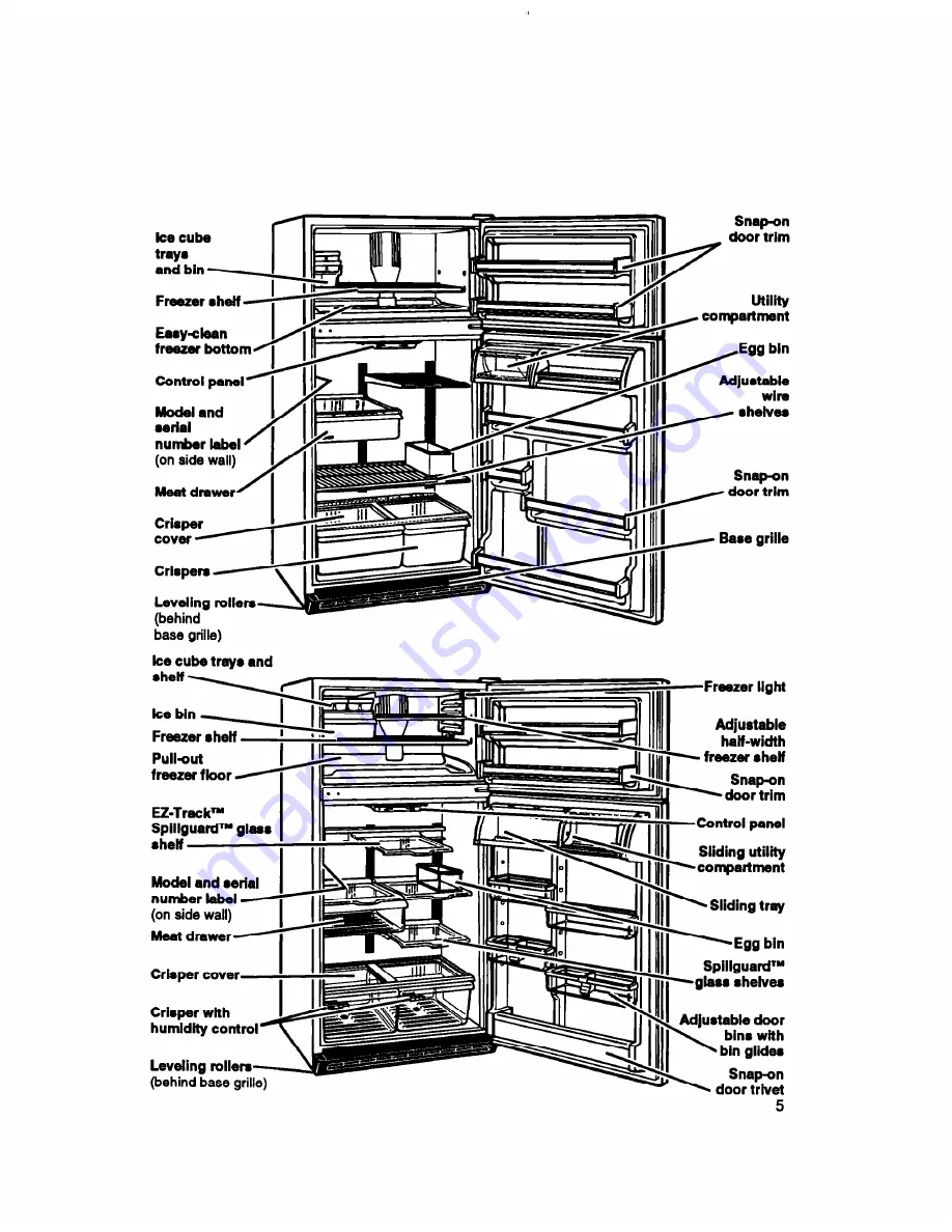 Whirlpool 3ET16NKXDG00 Use And Care Manual Download Page 6