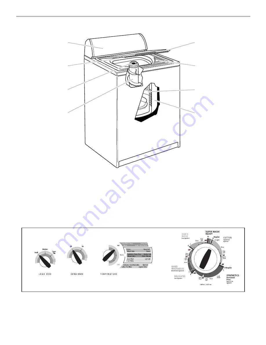 Whirlpool 3RLSQ8033 Скачать руководство пользователя страница 4