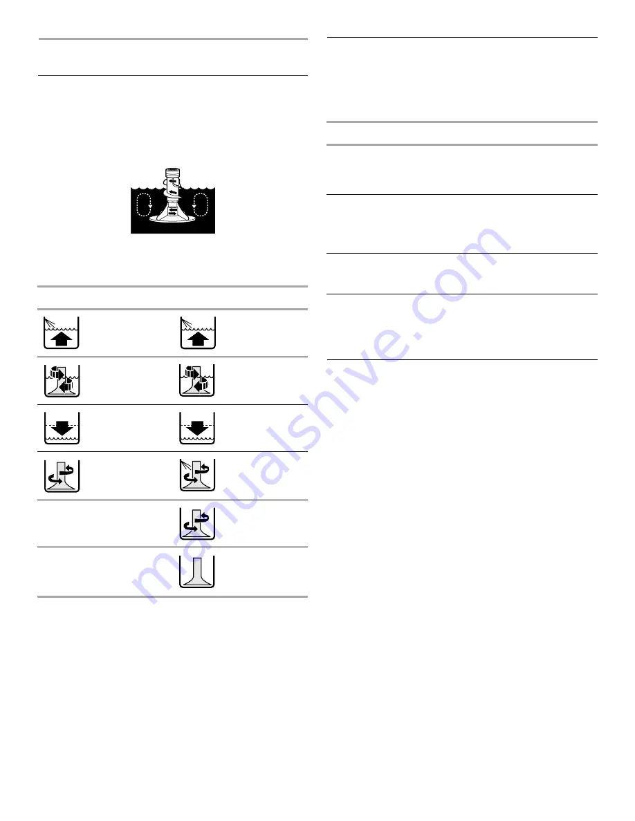 Whirlpool 3RLSQ8033 Use And Care Manual Download Page 5