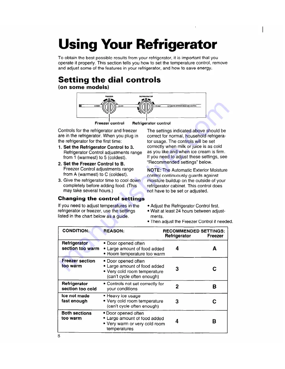 Whirlpool 3VED23DQDW00 Use And Care Manual Download Page 9