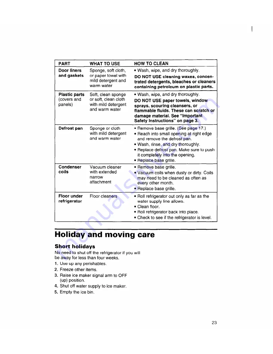 Whirlpool 3VED23DQDW00 Use And Care Manual Download Page 24