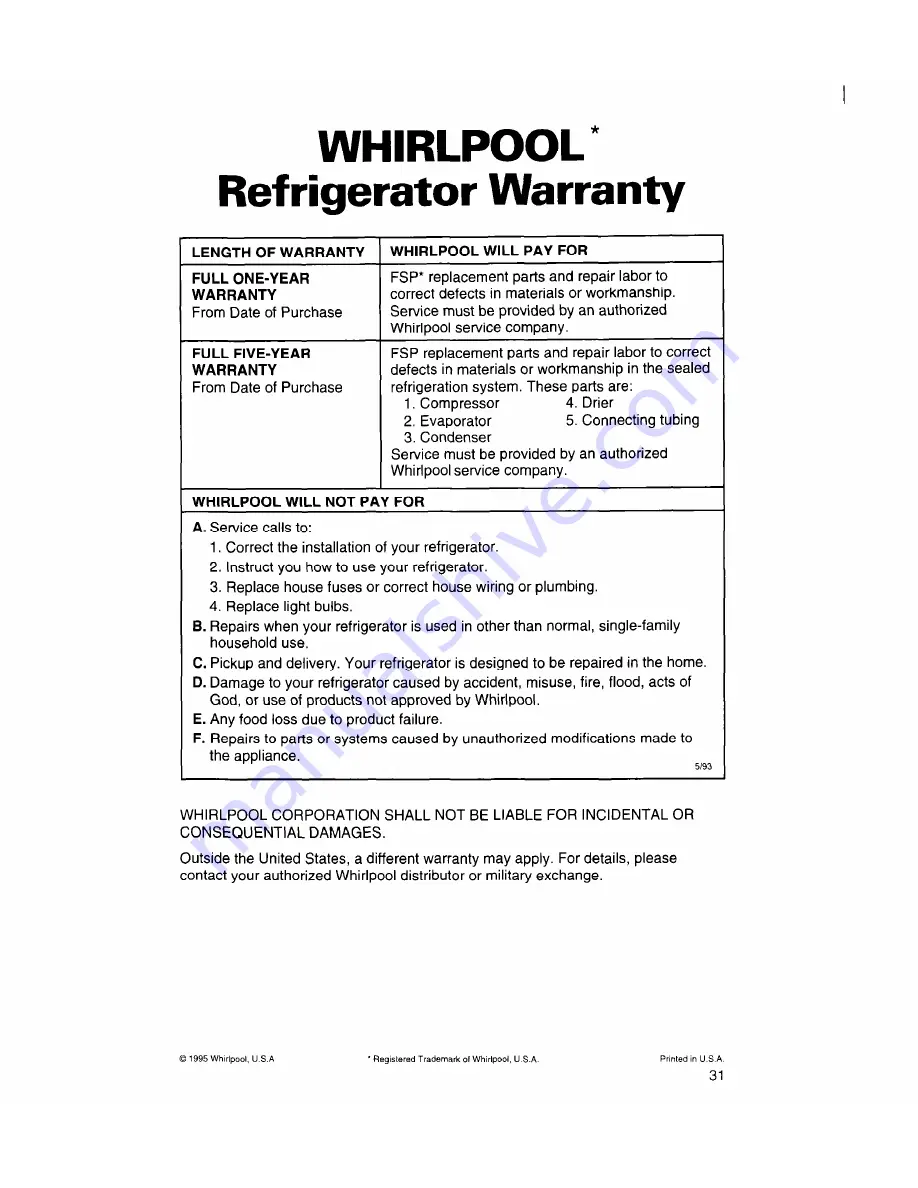 Whirlpool 3VED23DQDW00 Use And Care Manual Download Page 32