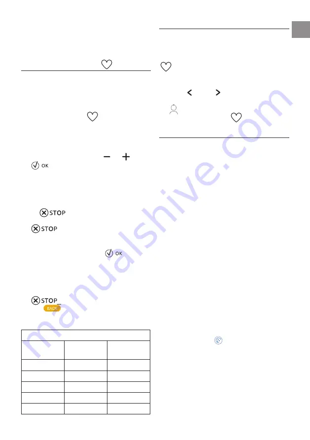 Whirlpool 400011239758 Скачать руководство пользователя страница 23