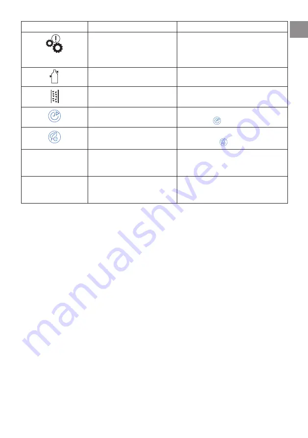 Whirlpool 400011239758 Instructions For Use Manual Download Page 31